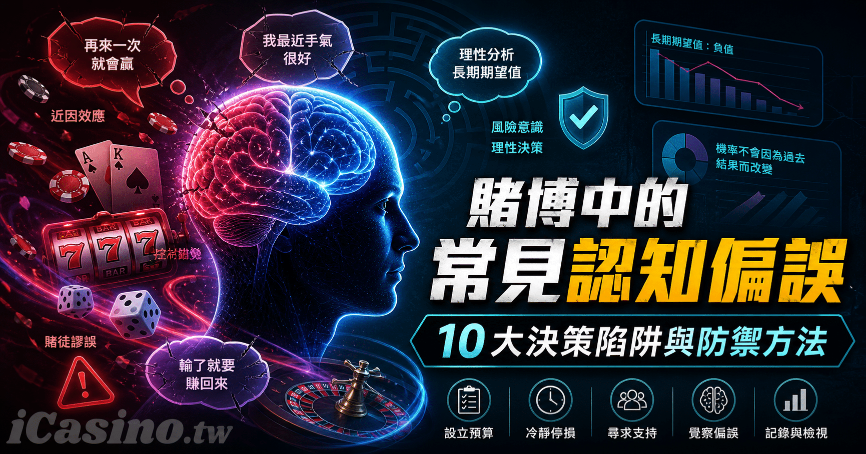 賭博中的常見認知偏誤