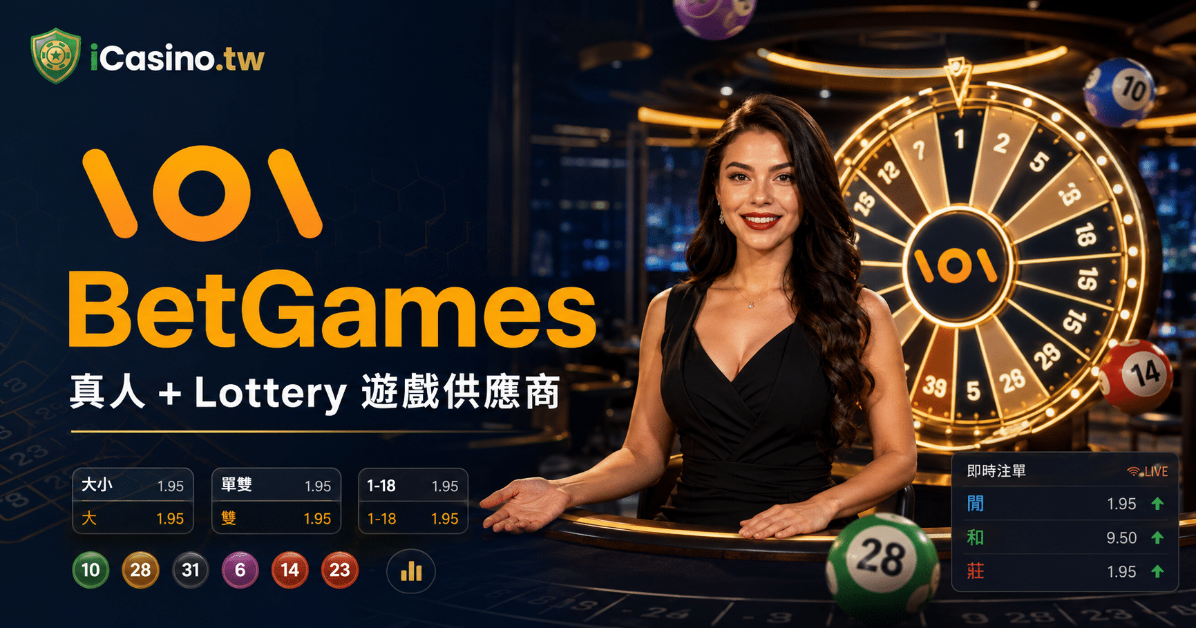 BetGames(立陶宛真人 + Lottery 廠商) 16+ 款精品遊戲完整檔案