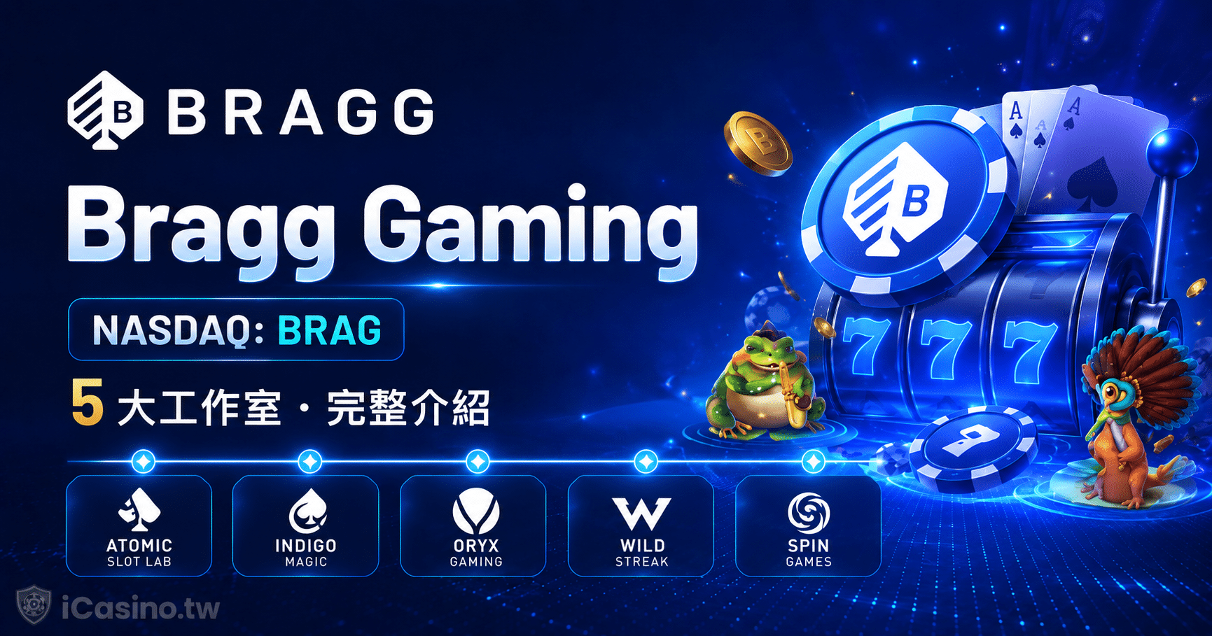 Bragg Gaming Group(Wild Streak、Atomic Slot Lab 母集團)2026 完整檔案