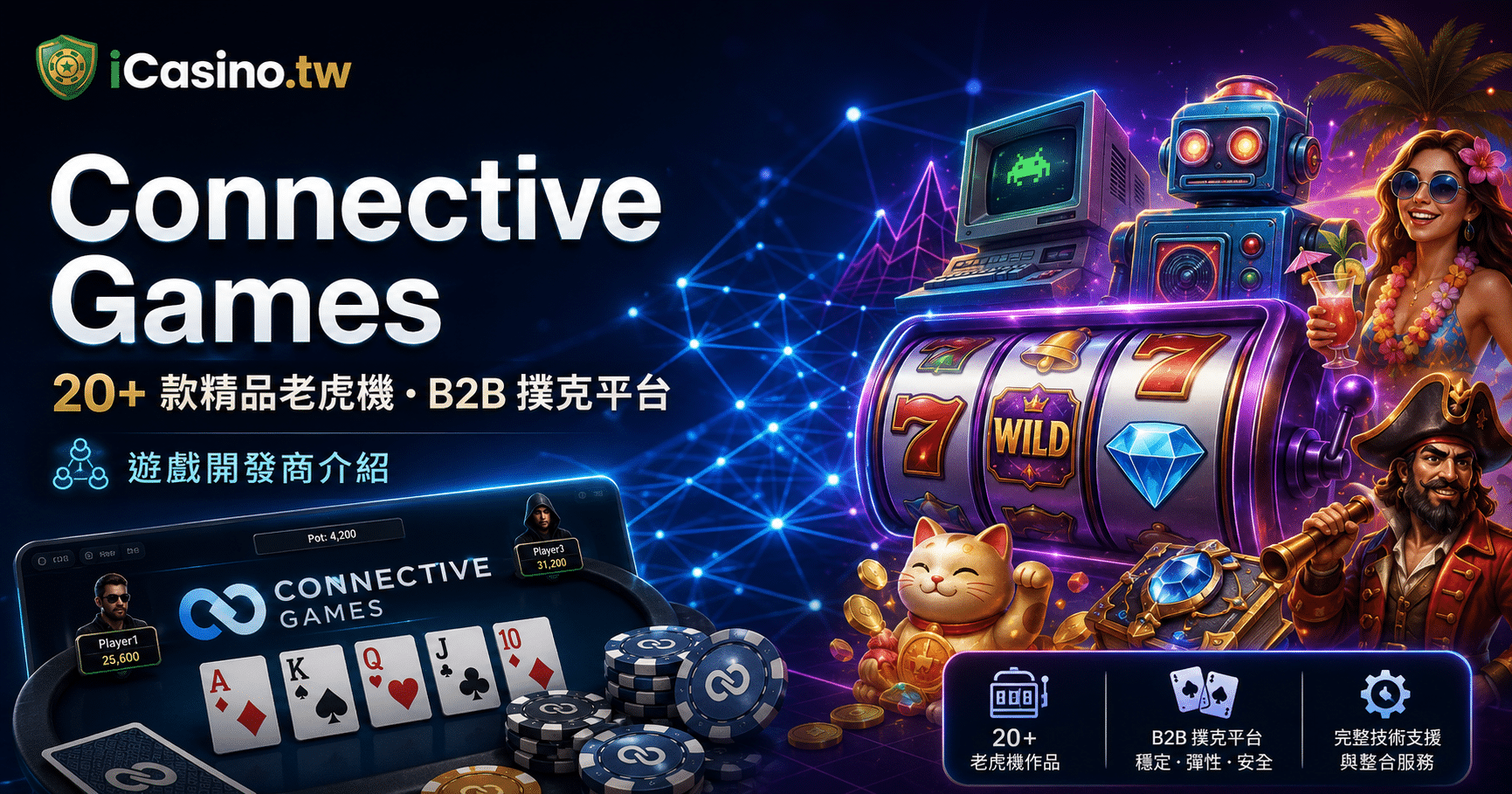 Connective Games 20+ 款精品老虎機完整檔案
