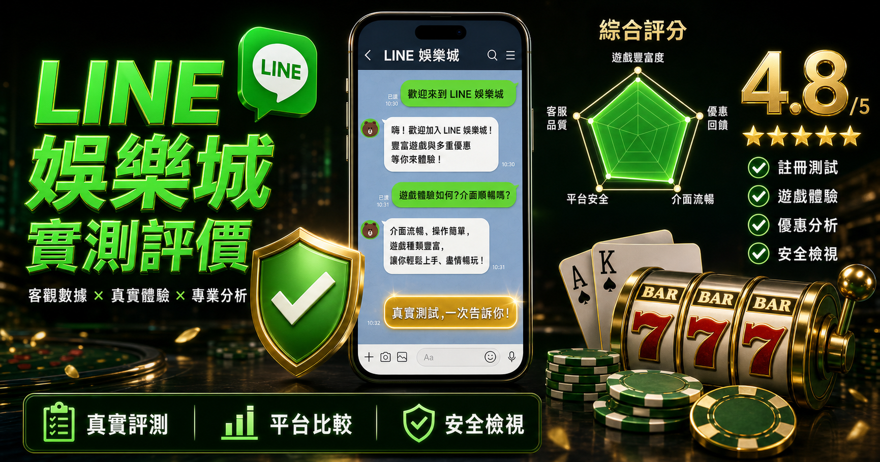實測LINE娛樂城排行分析｜Eric Lab 7 軸量化評分封面