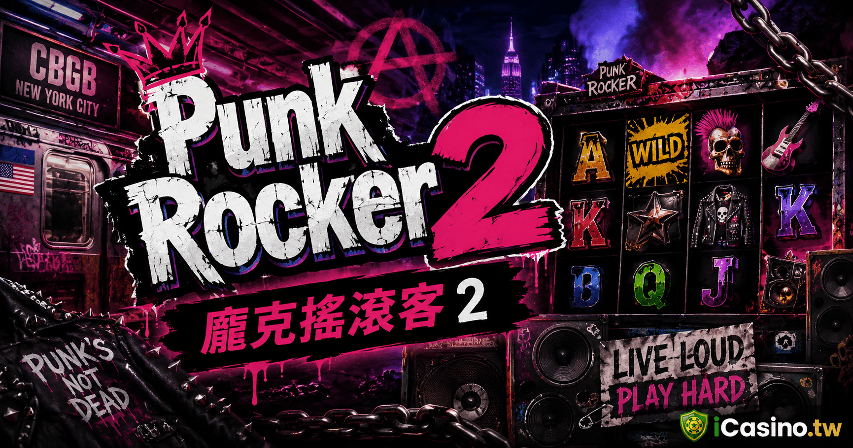 Nolimit City Punk Rocker 2 龐克搖滾客 2 完整介紹